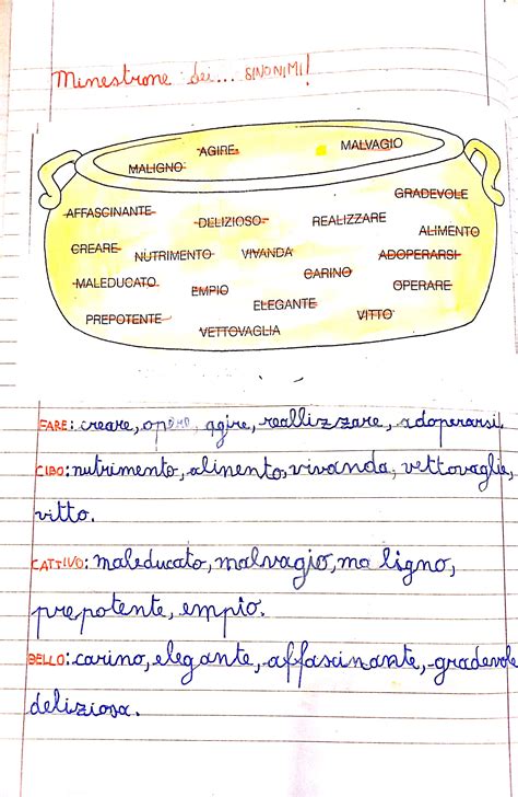 inaspettata sinonimi